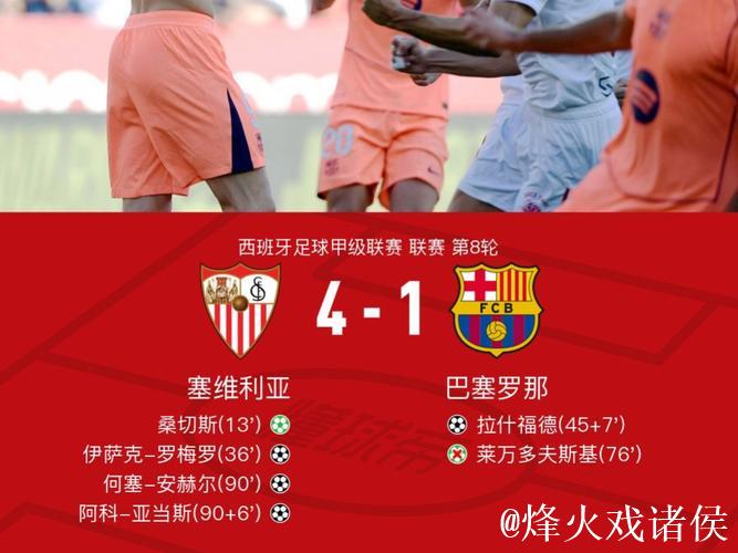 冲西甲榜首都不好惹?赔率示马竞巴萨或战成1-1