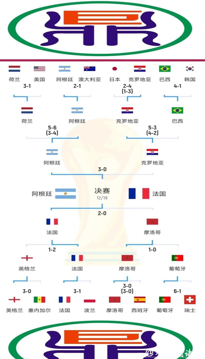 世界杯外围数据分析方法与策略探讨