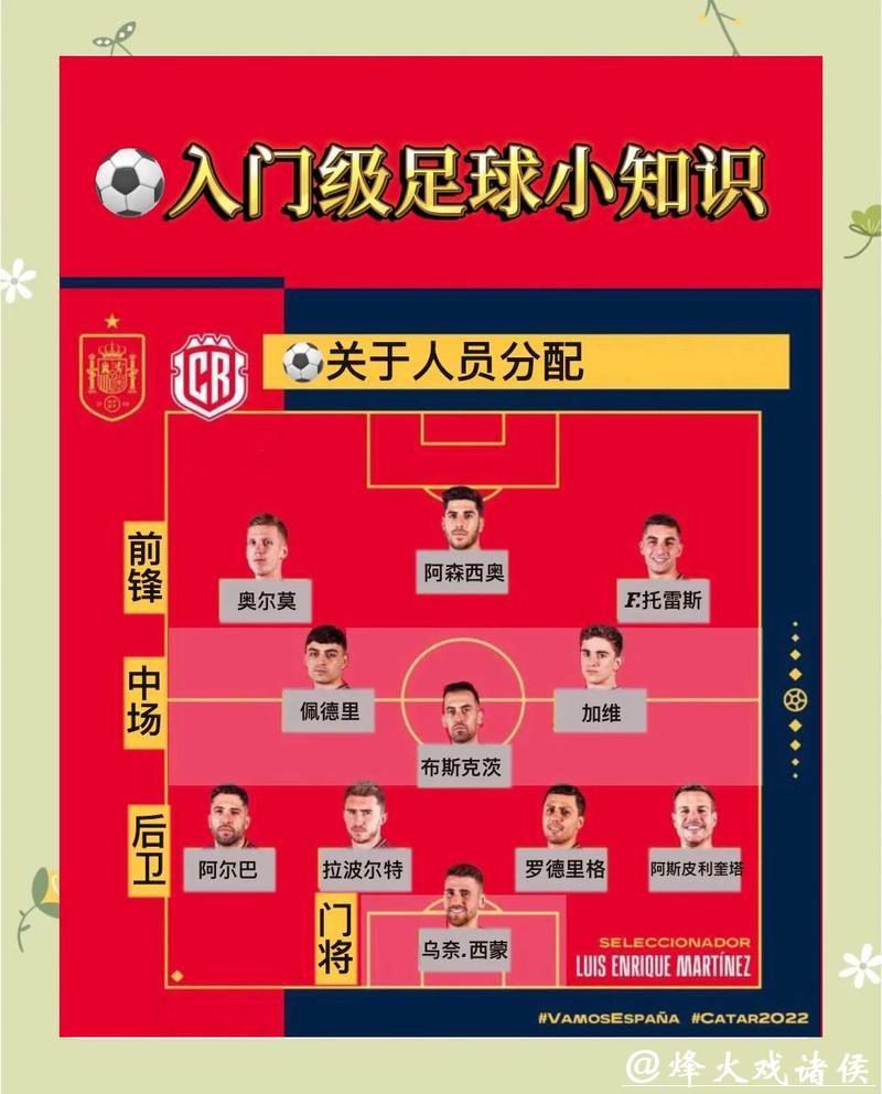 全面解析世界杯投注图片讲解方案